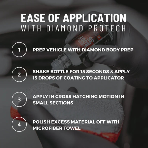 Diamond ProTech PRO 36 Lackförsegling 50ml